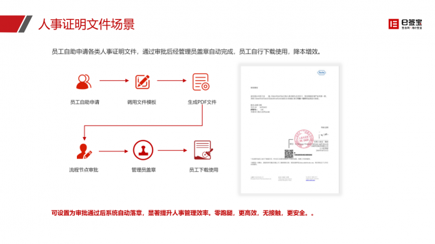 快遞停運(yùn)、居家辦公...e簽寶助企業(yè)遠(yuǎn)程簽約，高效協(xié)同！