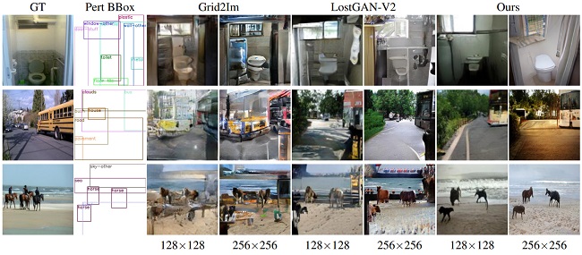 昇騰CANN論文上榜CVPR，全景圖像生成算法交互性再增強！