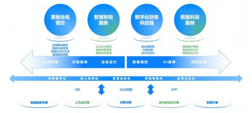 1.5萬億退稅大禮包在路上，哪些退稅關(guān)鍵點(diǎn)您需要關(guān)注？