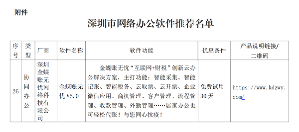 攜手抗疫，金蝶賬無憂入選深圳市網(wǎng)絡辦公軟件推薦名單