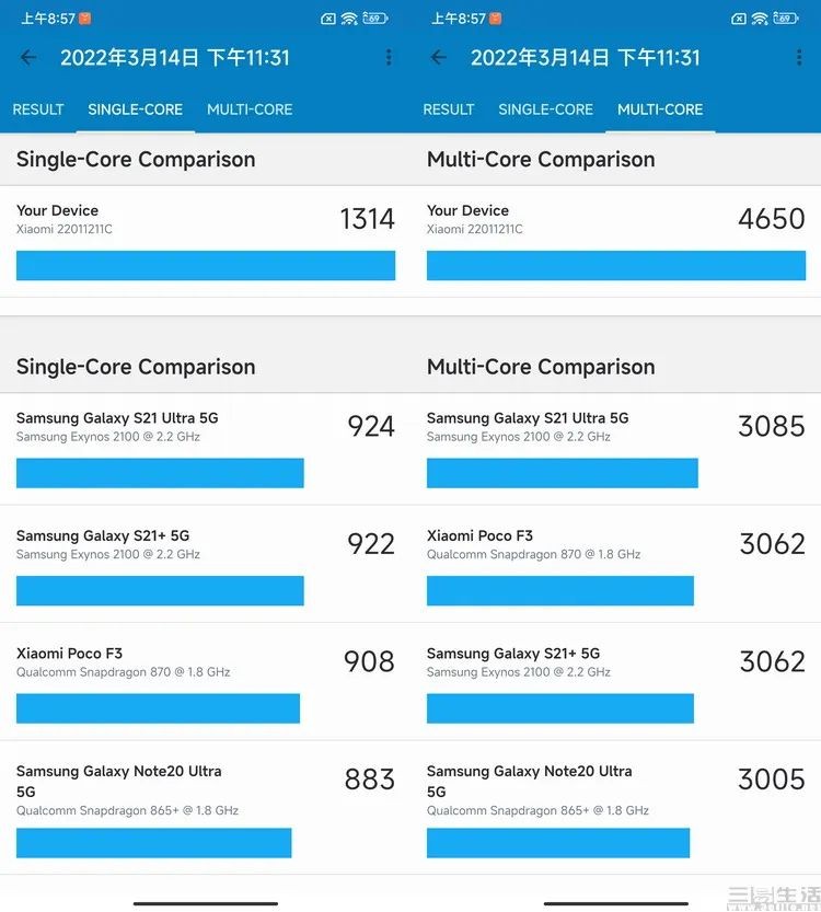 天璣9000助力Redmi K50 Pro打造旗艦性能，媒體評價：單雙核CPU跑分最高紀(jì)錄之一