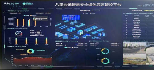 科技創(chuàng)新、生態(tài)共建，海爾“雙碳”這樣干