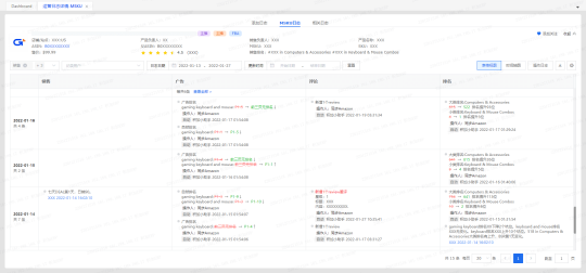 亞馬遜ERP積加居家辦公百寶箱，隨時隨地高效賺取收益