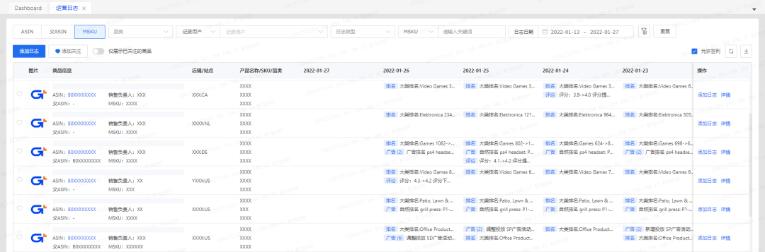 亞馬遜ERP積加居家辦公百寶箱，隨時隨地高效賺取收益