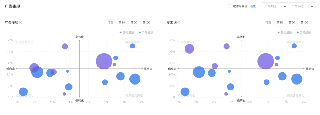 亞馬遜ERP積加居家辦公百寶箱，隨時隨地高效賺取收益