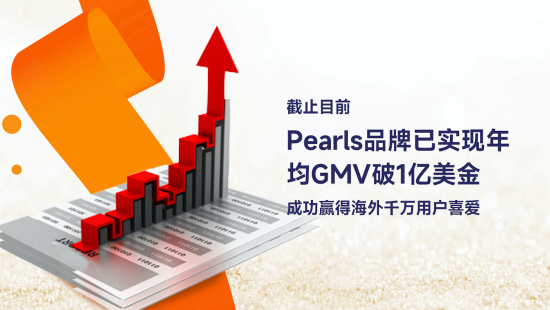 木瓜移動｜跨境賣家圖鑒①：年輕跨境品牌的GMV破億之道