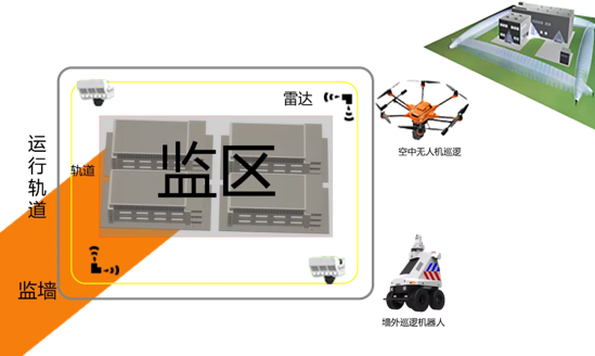 為了高效融資，鯨準(zhǔn)都幫「智慧起源」做了哪些功課？