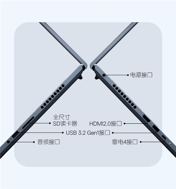 想要成為影視劇二創(chuàng)達人?請收下這臺戴爾靈越16 Plus!