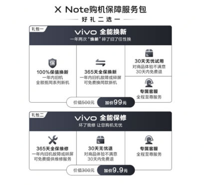 【新聞稿】vivo X Note部分型號(hào)暫時(shí)售罄!加入京東先行者計(jì)劃搶100%保值換新服務(wù)420.jpg