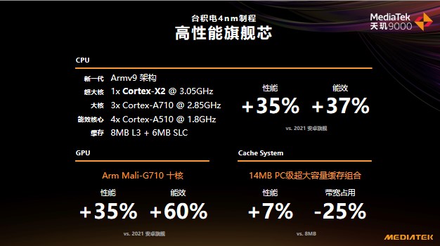 天璣9000性能太剛了！多款旗艦機(jī)成功殺進(jìn)安兔兔安卓旗艦榜前十