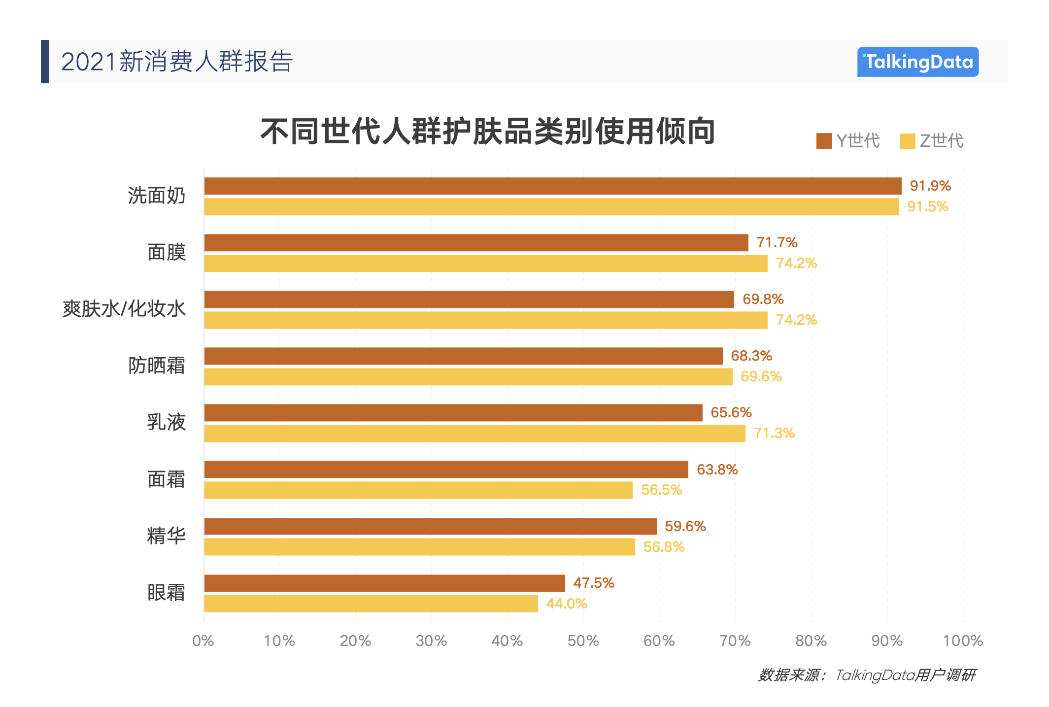 《2021消費(fèi)人群報(bào)告》6.png