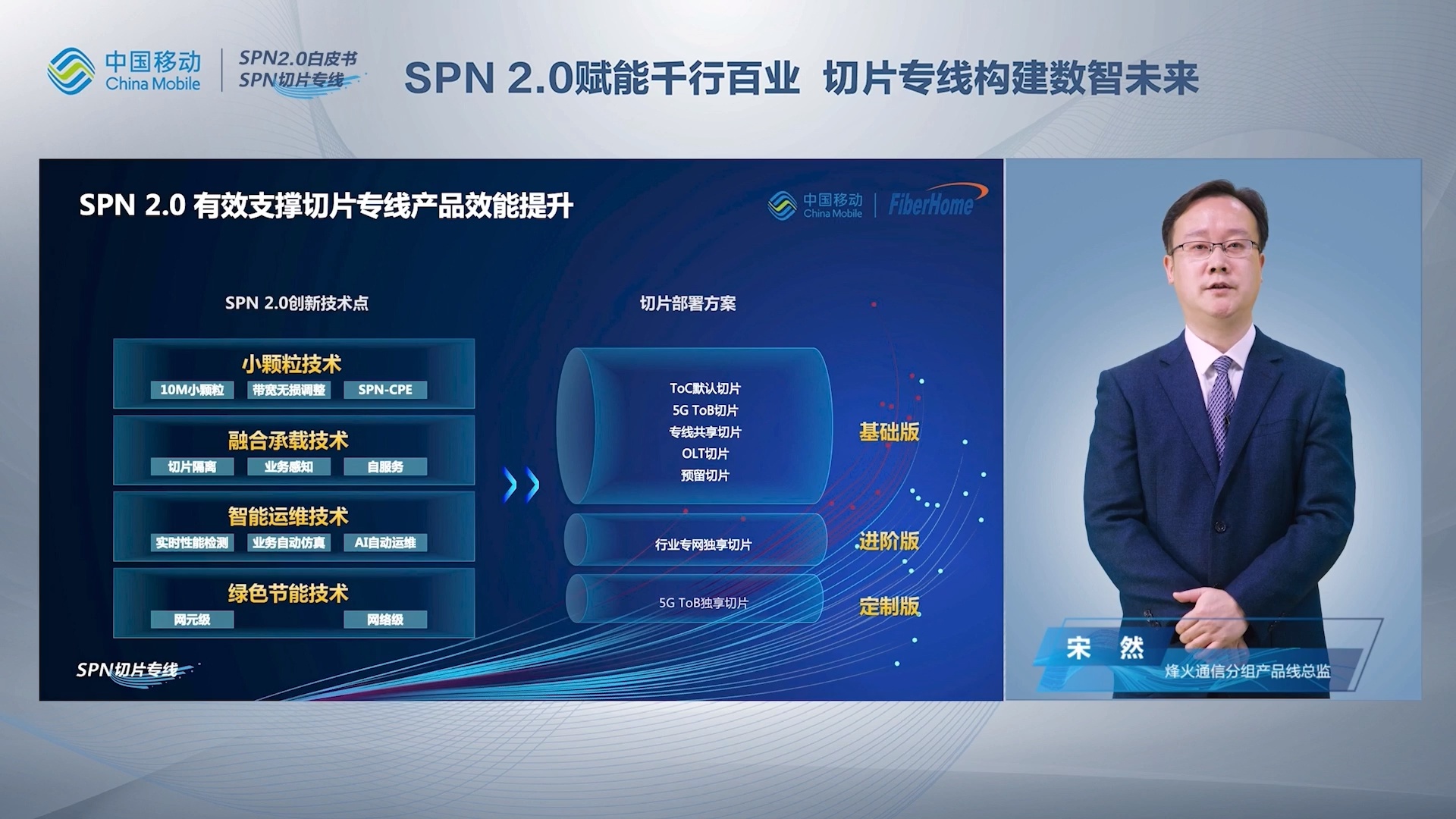 SPN2.0面向行業(yè)承載演進：烽火通信助力打造5G新業(yè)務(wù)生態(tài)