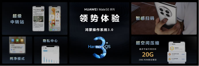 【Mate50體驗(yàn)向】黑科技旗艦王者華為Mate50系列正式發(fā)布，以極致創(chuàng)新解鎖高端旗艦新體驗(yàn)(1)(1)1846.jpg