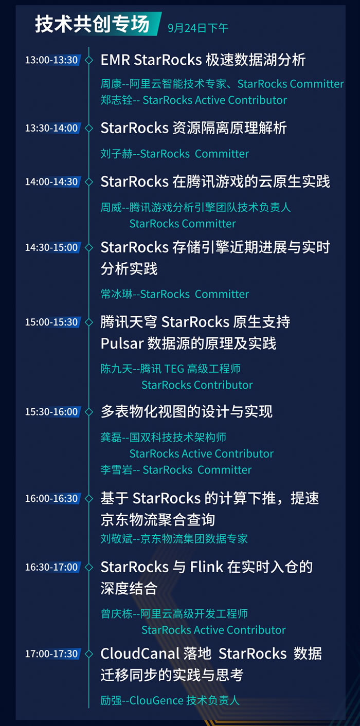 StarRocks Summit Asia 2022 全議程公布4.jpg