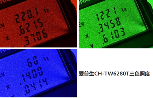 愛普生CH-TW6280T三色照度.jpg