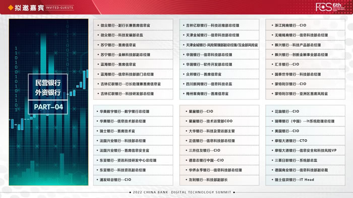 FCS 2022第六屆中國(guó)銀行數(shù)字科技年會(huì)13.jpg