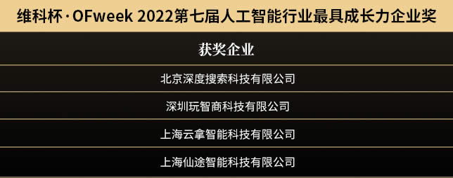 維科杯·OFweek 2022（第七屆）人工智能行業(yè)最具成長(zhǎng)力企業(yè)獎(jiǎng)1.jpg