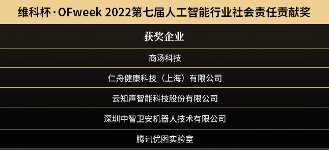 維科杯·OFweek 2022（第七屆）人工智能行業(yè)社會(huì)責(zé)任貢獻(xiàn)獎(jiǎng)1.jpg