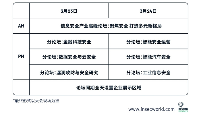 INSEC WORLD世界信息安全大會(huì)移師西安2.jpg