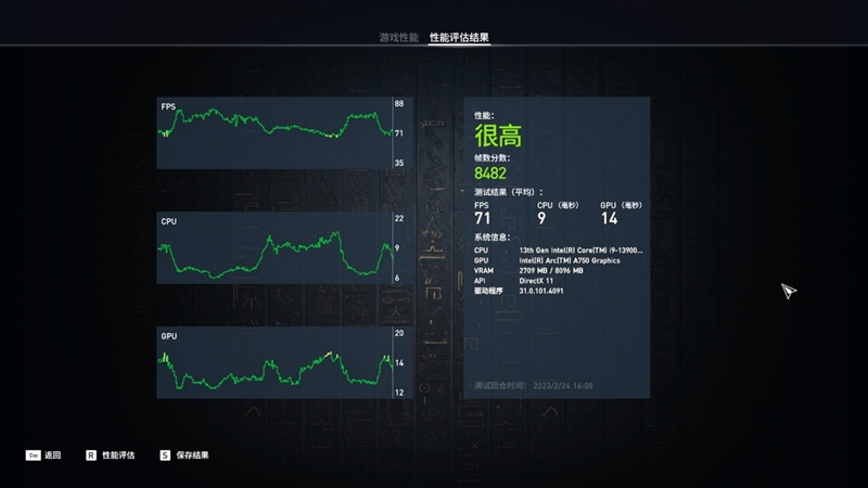 LOL幀率近乎翻倍！Intel Arc A750新驅(qū)動(dòng)測(cè)試：大幅提升、最大短板沒(méi)有了