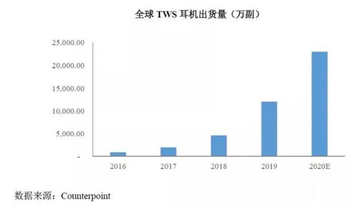 好處多多，蘋(píng)果MR頭顯為行業(yè)發(fā)展按下加速鍵9.jpg