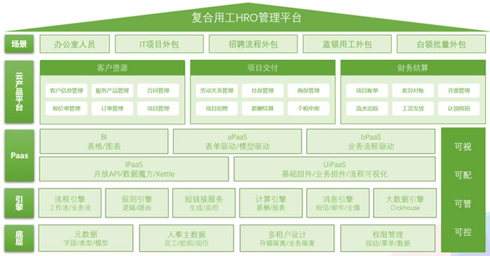 企業(yè)數(shù)字化管理論壇8.jpg