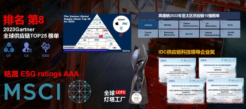 聯(lián)想全球供應(yīng)鏈，助力公司多元化增長引擎.jpg