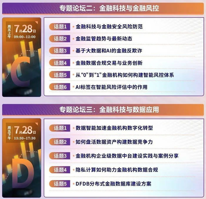 FCS 2023第七屆中國金融CIO峰會(huì)9.jpg