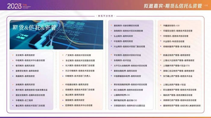FCS 2023第七屆中國金融CIO峰會(huì)26.jpg