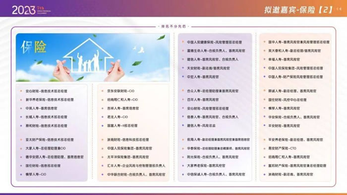 FCS 2023第七屆中國金融CIO峰會(huì)23.jpg