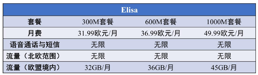 5G 應用產業(yè)方陣及GSMA 5G IN.jpg