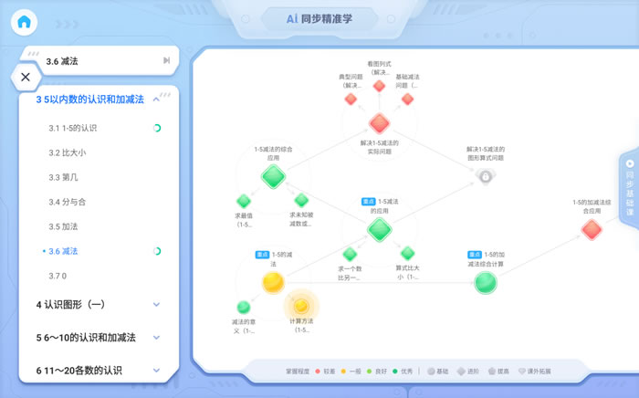 科大訊飛AI學(xué)習(xí)機LUMIE 10系列閃耀上市21.jpg