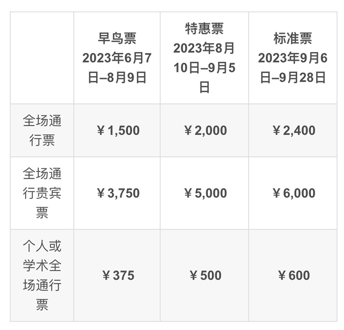 大模型時(shí)代的基礎(chǔ)設(shè)施：云原生峰會(huì)KubeCon + CloudNativeCon + OSSC 重磅來(lái)襲！3.jpg