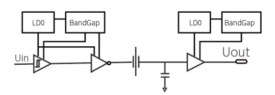 電容智能分壓技術(shù)（iDivider）.jpg