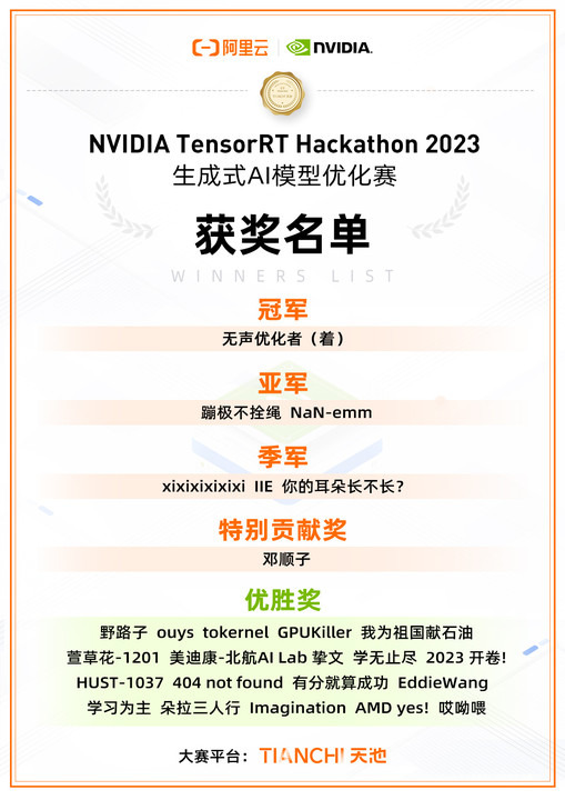 阿里云& NVIDIA TensorRT Hackathon 2023 決賽圓滿收官，26支AI團隊嶄露頭角