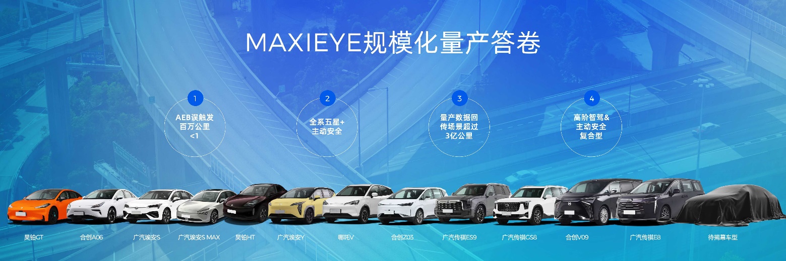 MAXIEYE規(guī)模化量產答卷.jpg