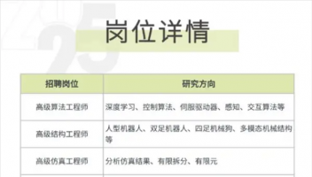 比亞迪加碼具身智能領域，全球招聘組建具身智能研究團隊