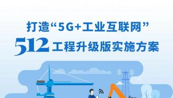 一圖讀懂《打造“5G+工業(yè)互聯(lián)網(wǎng)”512工程升級版實施方案》