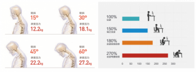 企業(yè)管理者：你千辛萬(wàn)苦招來(lái)的人，真的人盡其用了嗎？