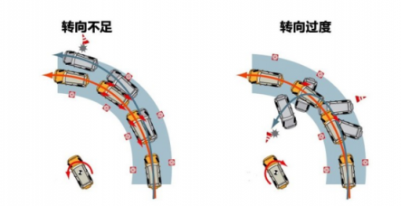 High玩平安夜的背后，是誰(shuí)一直在守護(hù)你？