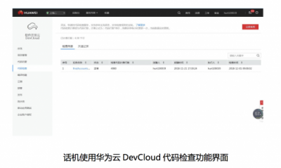 華為云DevCloud助力話機世界打造智慧零售