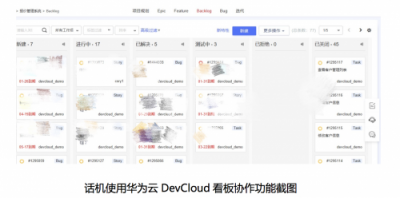 華為云DevCloud助力話機世界打造智慧零售