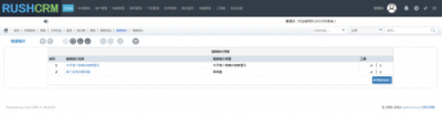 Rushcrm:銷售軟件的績(jī)效統(tǒng)計(jì)功能
