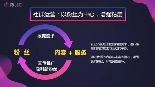 金融八卦女獲評微博2018十大影響力財經(jīng)機(jī)構(gòu)