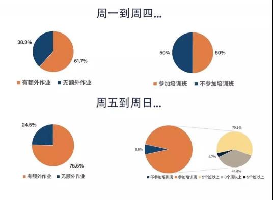 金北方移民和你一起給予孩子“成長資本”，將是他一生的財(cái)富