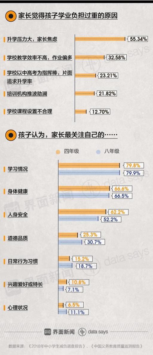 金北方移民和你一起給予孩子“成長資本”，將是他一生的財(cái)富