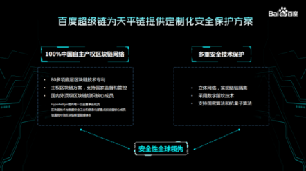 2018 “記憶”里的10大熱門區(qū)塊鏈應(yīng)用