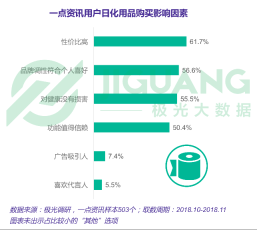 極光大數(shù)據(jù)：一點(diǎn)資訊日均使用時(shí)長(zhǎng)穩(wěn)居綜合新聞資訊應(yīng)用前三