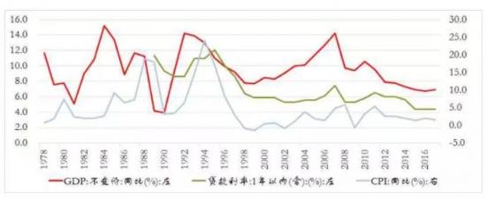 北大金融系博導唐涯評羅振宇跨年演講：抓得住的小趨勢才是普通人的未來