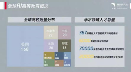 揭秘騰訊優(yōu)圖的面紗，從抓捕逃犯到刷臉支付打造人工智能產(chǎn)業(yè)閉環(huán)